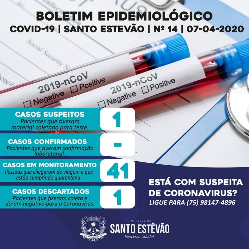 Acompanhe a atualização do boletim epidemiológico sobre o Coronavírus(COVID-19), no nosso município.